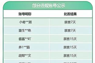 门锋摇摆人！国奥第88分钟搏命换人：门将于金永客串前锋登场！